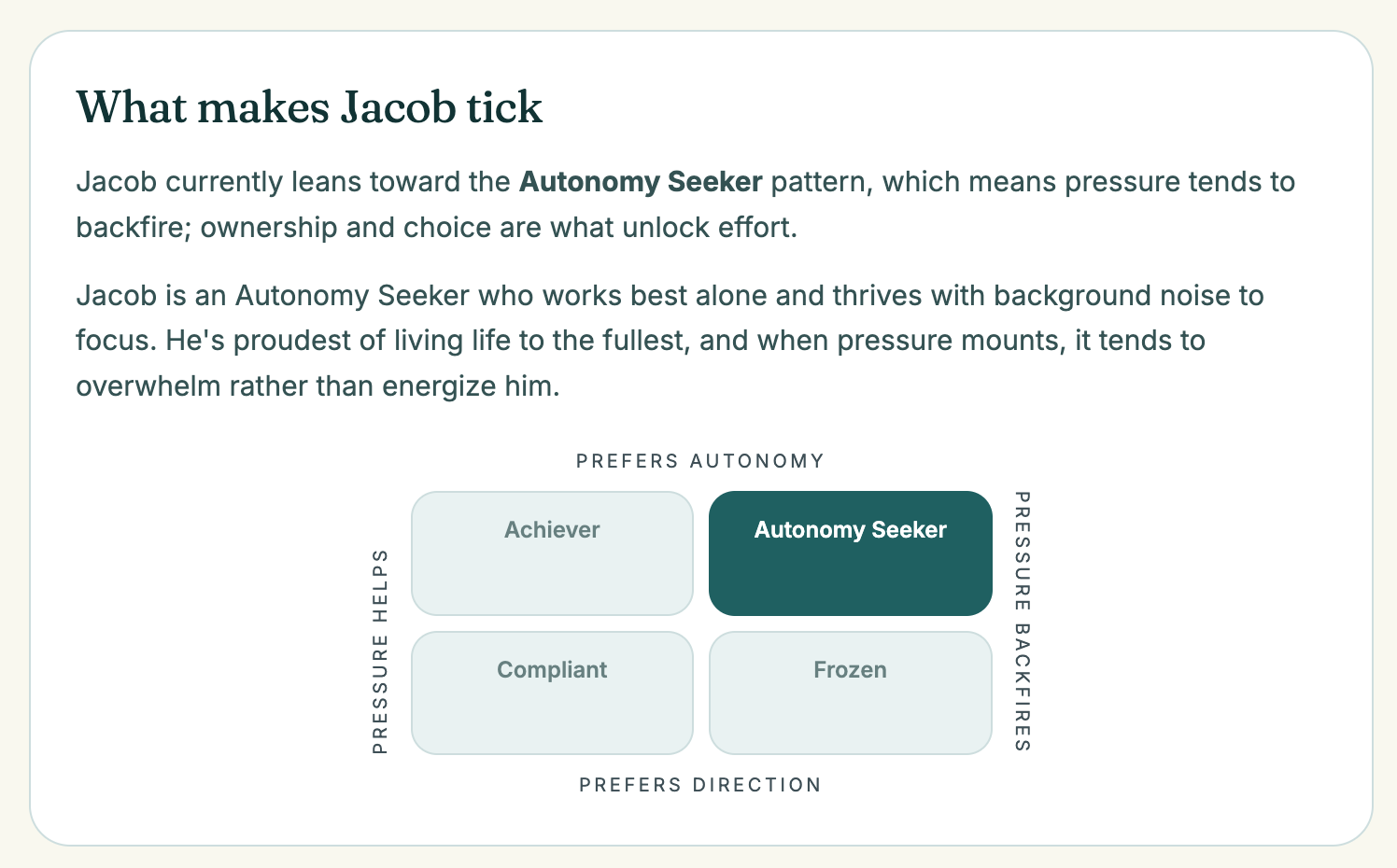 Student Pulse Point — what makes the student tick, autonomy seeker pattern